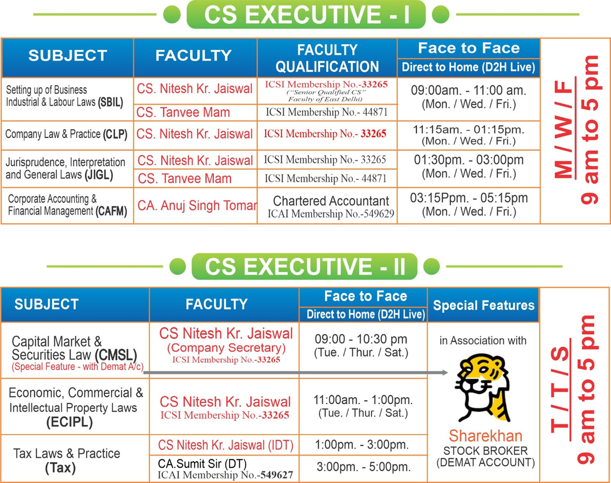 CS-Executive - Home | Nitesh Kr Jaiswal CS Classes | Best CS Coaching ...